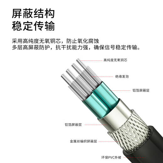 Rentian QSFP56-200G-DAC 10G high-speed copper cable stack direct-connect fiber optic cable compatible with Cisco neutral 0.5m RT-200G-05