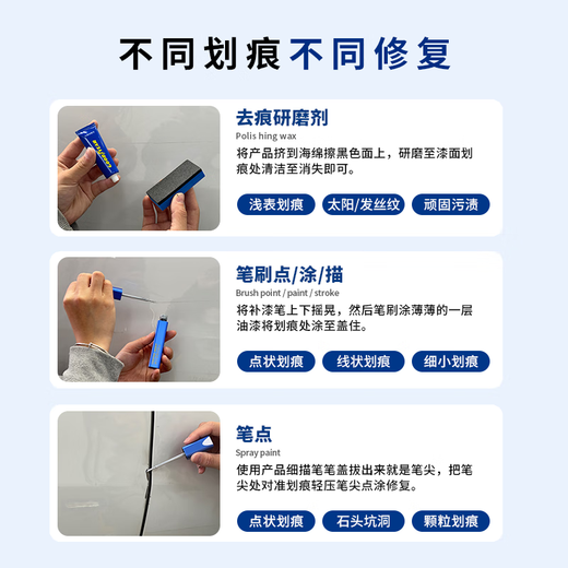 Goodyear Tesla car paint touch-up pen, self-painting car paint repair artifact, wheel repair scratches, original car color adjustment, Tesla-Star Gray car paint touch-up pen set (grinding + repair)