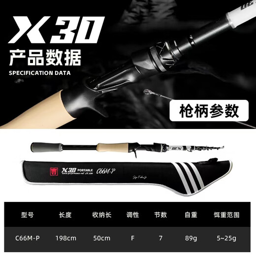 吉渔X30 路亚竿高强度碳素枪柄直柄远投竿虫竿鳜鱼竿轻量化超快调 25款 C672MH 枪柄2.01米