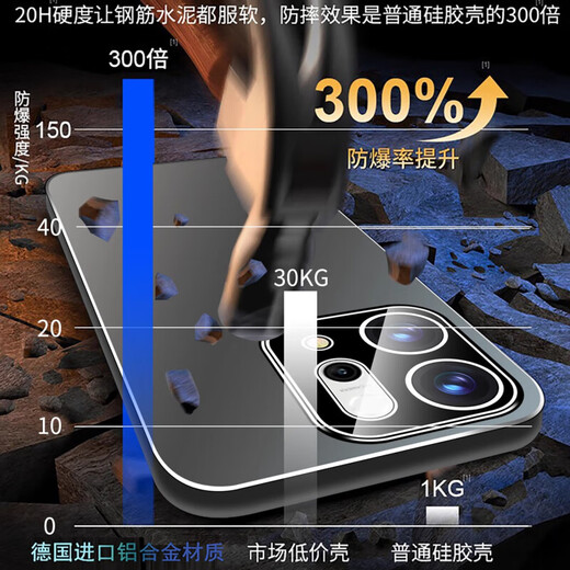 Lite is suitable for opporeno14pro mobile phone case, new metal reno14 protective cover, lens all-inclusive business matte anti-fall with lens film for men and women, soft edge hard case, sand black, gold shield metal | soft edge does not hurt the machine | with lens film oppo reno14pro