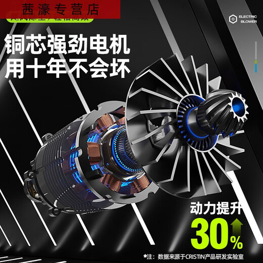 三栖虎充电鼓风机大功率220v吹灰机吹风清灰工业车载树叶吹雪电动吹尘枪 CT-暴风吹3888TV2电1充-烈风款