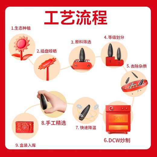 三胖蛋礼盒装五香瓜子原味内蒙特产巴盟葵瓜子零食年货休闲食品 混合口味1048g 6罐送礼盒