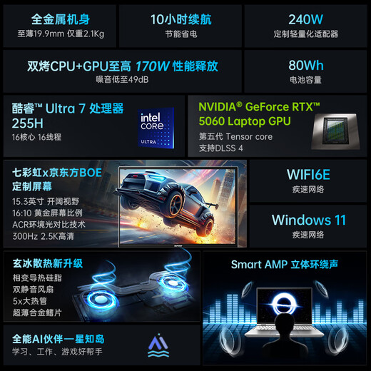 七彩虹（Colorful）iGame M15 15.3英寸全能轻薄AI游戏笔记本(英特尔酷睿Ultra7-255H 32G 1T RTX5060 300Hz）星耀白