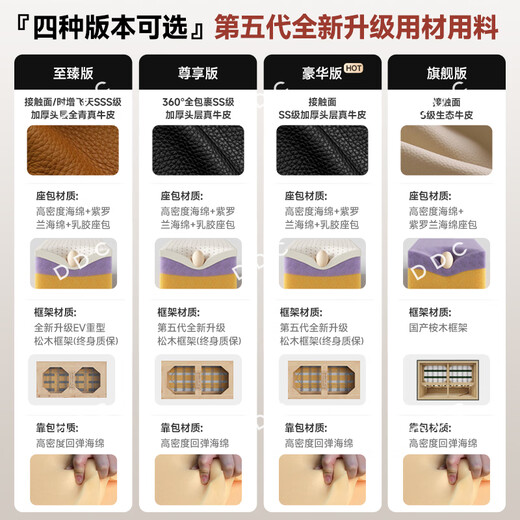 ddc意式极简真皮沙发3.01M四人位（零靠墙抬腿单功能） 9227y-34