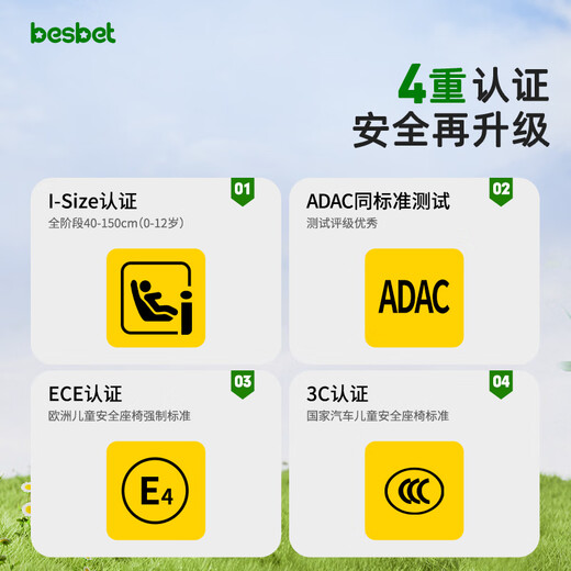 贝思贝特（besbet）欢乐号儿童安全座椅0-12岁新生儿婴儿宝宝汽车用i-Size认证 骑士灰【三防面料】