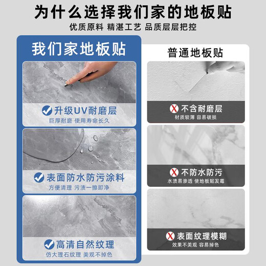 Sanqihu 5pvc Marmorbodenaufkleber Selbstkleber Haushaltsrenovierung und Renovierung verdickter Verschleiß-resistenter Zementboden legt direkt das Bodenleder 600 große Steinmuster 9195 Quadratmeter