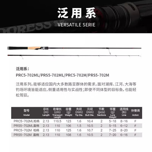 Le nouveau miracle évolution de la cinquième génération de la cinquième génération Mandarin Tie à poisson Rod à propos de la bouche Basse Basse Big Lure Rod 3 mètres Poignée de pistolet de type insecte 2.0C682L