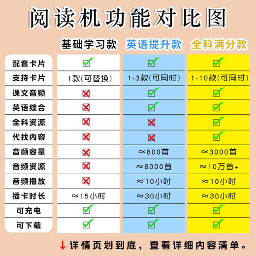【4597人收藏】新概念智慧版英语单词卡片一二三四册全套课文背诵卡同步学习词汇 智慧版 第2册 单词卡863词+环