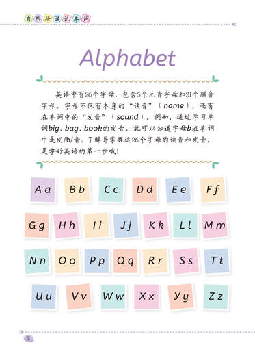 英语音标和自然拼读发音规则表记单词小学三年级学音标入门教材课程训练自学四五六年级学习书带音频英语单词速记记背英语专项训练 【基础篇-同类发音串联记忆】音标记单词（1502 小学通用