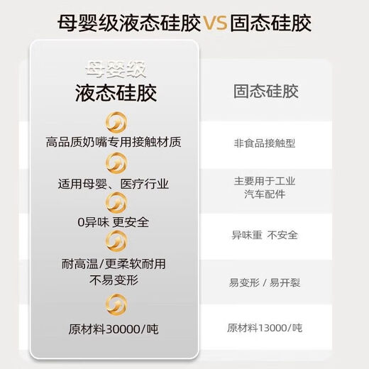 Silicone spatula baking mixing tool household integrated scraper high temperature resistant food grade cream spatula silicone spatula milk white large food grade silicone spatula