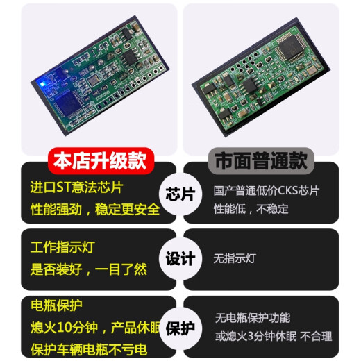出极适用于宝马mini自动升窗器F54F55F56F60新迷你OBD一键自动关窗器 F6624新款纯电