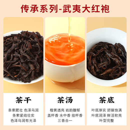 Mingyuan Dahongpao Tea Gift Box Wuyishan Wulongyan Tea First-grade Strong Flavored Food Tea Drink 288g by yourself