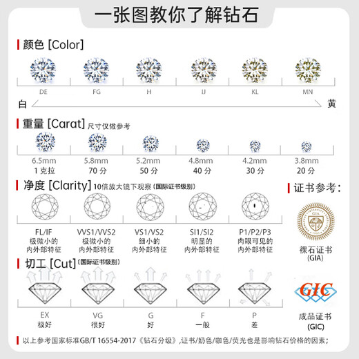 Diamond birthday gift 1 carat effect platinum wedding proposal ring live adjustable diamond ring for girlfriend