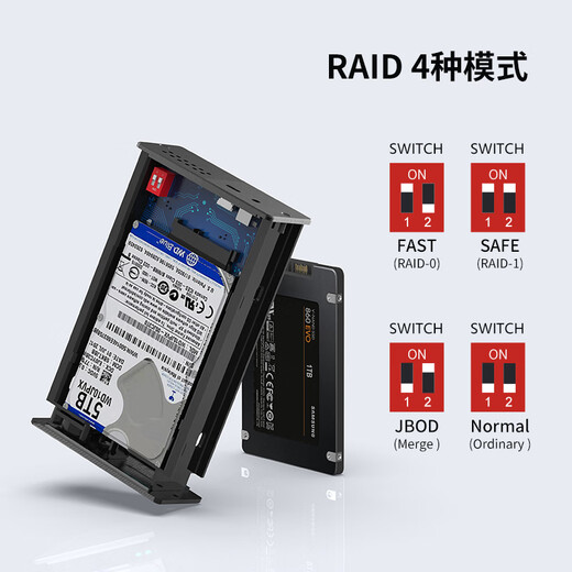 GODO磁盘阵列柜sata硬盘盒子2.5英寸双盘RAID外接Tpyec口usb3.0外置机械固态适用台式机笔记本