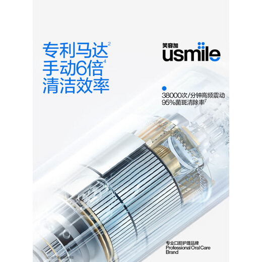 USMILE Smile plus elektrische Zahnbürste Erwachsener Vollautomatischer Soundwellenpaar -Stil Männer und Frauen P1 Geschenkbox Set 3524 Heck Frachtmaschine [Qualitätsgeräte] P1 Crescent White + Zahnbürstenhalter