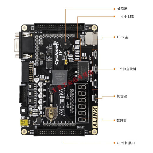 Junta de desarrollo de FPGA Black Gold Alinx Altera Intel Cyclone IV EP4CE6 Introducción Aprendizaje Ling Ax4010an9767 Set