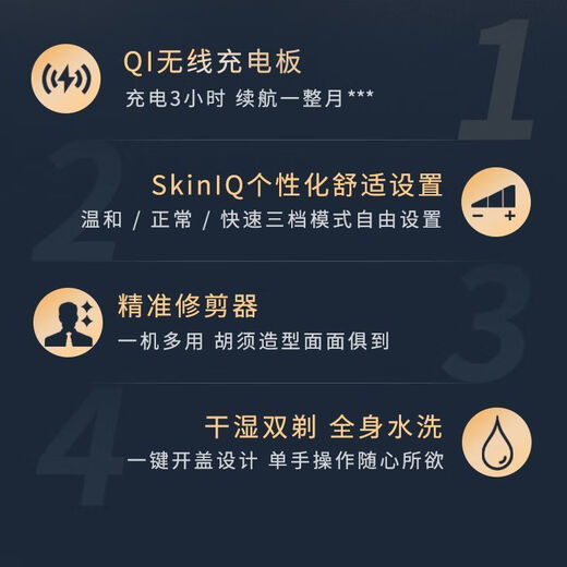 飞利浦电动剃须刀整机荷兰进口刮胡刀智能无线充电胡须刀SP9883