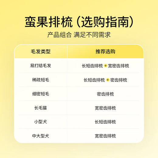 Mango pet comb cat comb cat hair comb dog hair comb comb needle comb knot comb floating hair comb special dense tooth single use 304 plastic handle comb