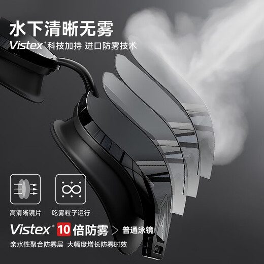 Mizuno (MIZUNO) swimming goggles waterproof and anti-fog men's and women's swimming goggles myopia professional racing high-definition diving swimming goggles equipment phantom black flat light/myopia optional flat light no degree