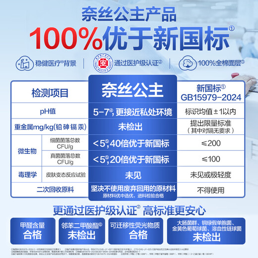 Cotton Era Princess Ness Medical Grade Pure Cotton Safety Pants Pajama Pants Pants Type Sanitary Napkins ML Code 48 Boxes OCC