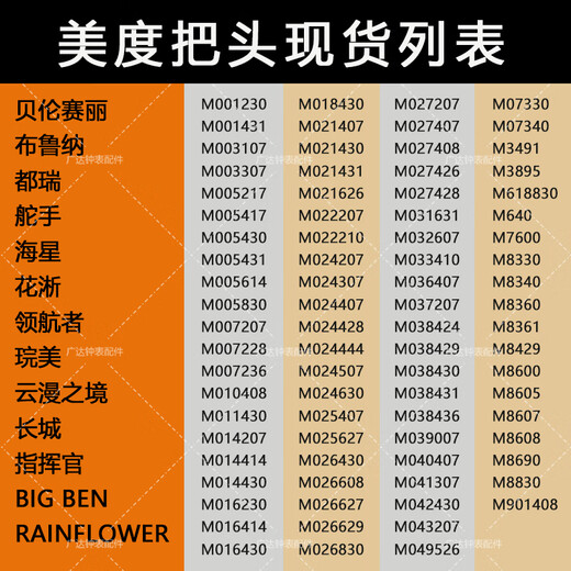 
Watch accessories Mido Berenselli series M3491 M3895 head rod handle tube watch accessories M3895 men's steel color