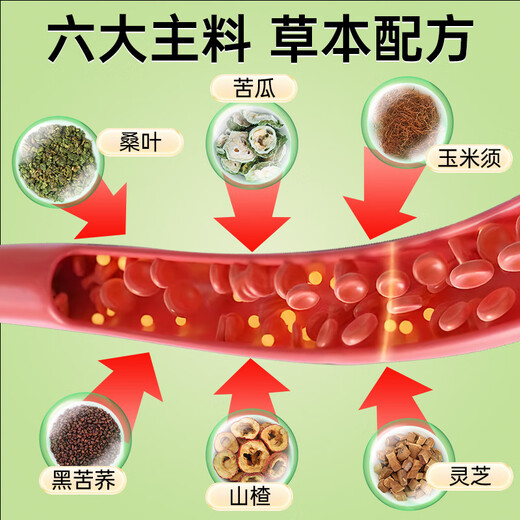 
Jingshuo Mulberry Leaf Double Melon Tea Ginseng Tongren Qingqian Liutang Dandelion Root Corn Scarf Health Tea Gift 370g