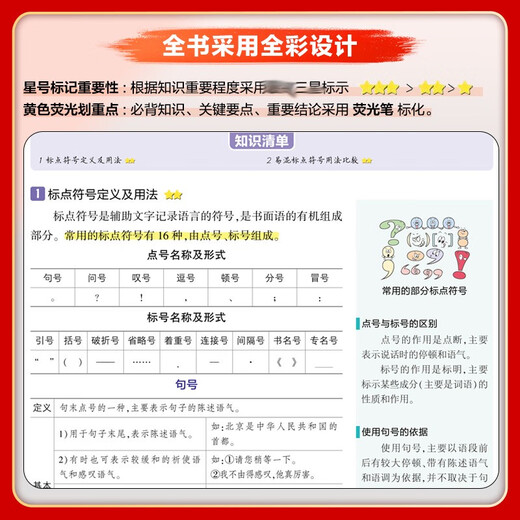 新华文轩2025版高中知识清单语文数学英语物理生物政治化学历史地理必修新教材高考复习资料高一二三五三教 3本政史地-2025版全国通用 高中通用