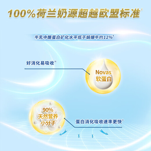 Meisujiar Holland America Platinum 3-stage Dutch version Meisujiar 6HMO infant formula milk powder 400g