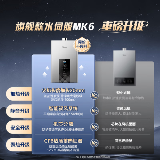 Midea 16-liter gas water heater, natural gas intelligent control, pressurized water, servo constant temperature, 15% discount on national subsidy, ECO energy saving, low water pressure start JSQ30-MK6 Yaoye