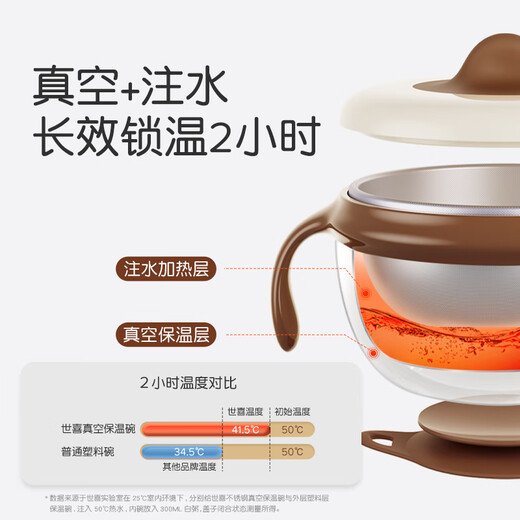 Shixi water insulating bowl baby food bowl baby soup bowl stainless steel constant temperature suction cup bowl anti-fall children's tableware