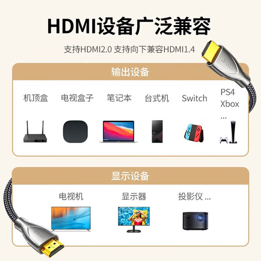 绿联（UGREEN） HDMI线2.0/1版 4k/8k数字高清线 3D视频线笔记本电脑机顶盒接电 HDMI2.0【4K60hz】合金款 15m