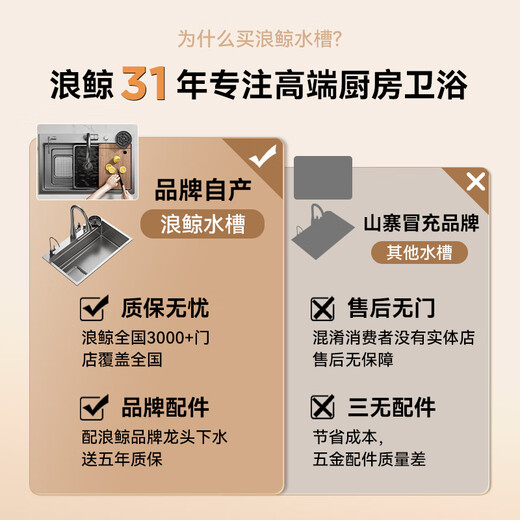 Langwhale washbasin large single-slot sink kitchen 304 stainless steel embossed dishwasher sink vegetable sink net primary sink TK23 75 45 single sink left drain contact customer service notes | 65Specifications No left drain yet