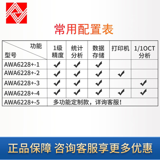 杭州爱华AWA6228+多功能声级计噪声统计频谱分析仪1级噪音计 多功能声级计检定证书