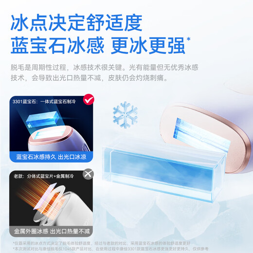 KONKA Hair Removal Device 3301 Sapphire Ice Feeling Freezing Point Home Dormitory Lip Armpit Large Leg Bikini Line Hair Removal Machine Artifact Practical Gift for Girlfriend’s Birthday Price Guaranteed Cream White-Ice Point Sapphire Pro Version