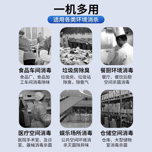 EVANLEY German ozone generator disinfection machine vehicle-mounted industrial household mite removal formaldehyde removal car farm deodorization sterilizer air purifier mobile model - food factory 5g/h (50 square meters) remote control