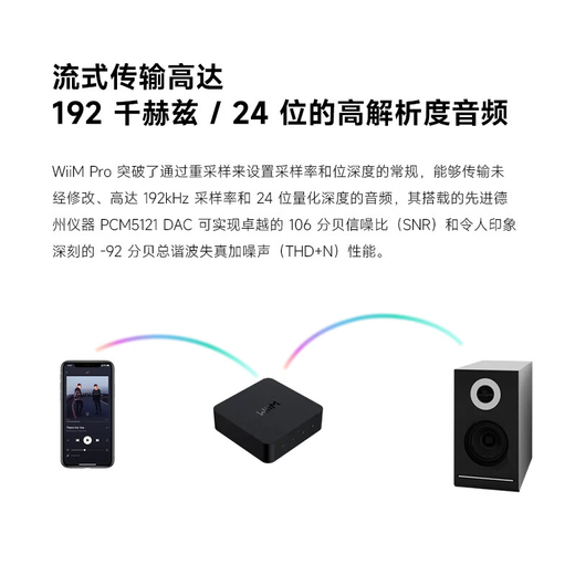 Yuechangxing WiiM Pro wireless hifi digital broadcast decoding machine DAC decoding lossless HiFi music digital player streaming media WiiM Pro Plus (advanced version) with remote control music streaming lossless player