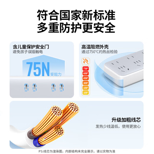 UGREEN's new national standard master control sub-control lightning protection socket anti-surge anti-surge power strip/plug strip/row plug gallium nitride PD fast charging Type-C + USB socket multi-function hot recommendation PD65W fast charging socket 2 meters in total length
