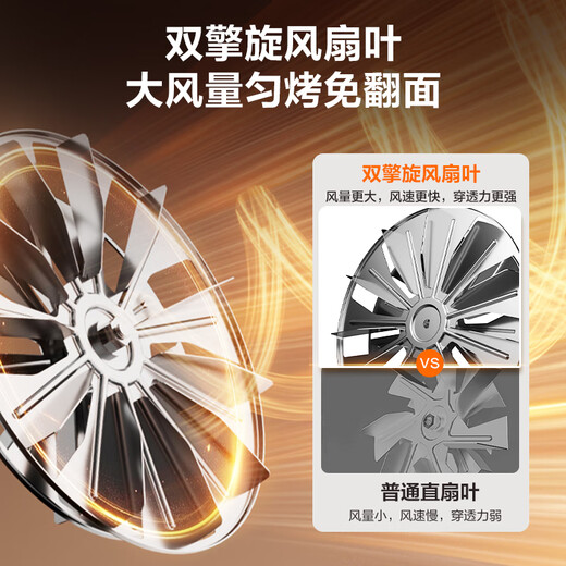 SUPOR air fryer no-turning 5.3L large-capacity household visual frying and baking machine steam tender electric fryer fully automatic no-turning KJ53D800A