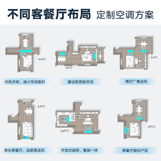 Daikin (DAIKIN) central air conditioning guest restaurant duct machine one to two 3 HP living room air conditioner kitchen air conditioner household multi-split frequency conversion first level energy efficiency open kitchen guest restaurant + kitchen customization