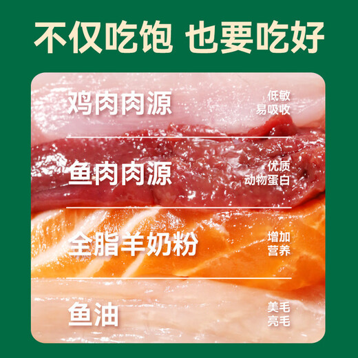 Laughing Pet Stray Cat Rescue Cat Food Wholesale Full Price Cat Main Food Adult Cats and Kittens General Fattening Pet Cat Food Stray Grain-Free Cat Food 2.4kg (1.2kg*2)