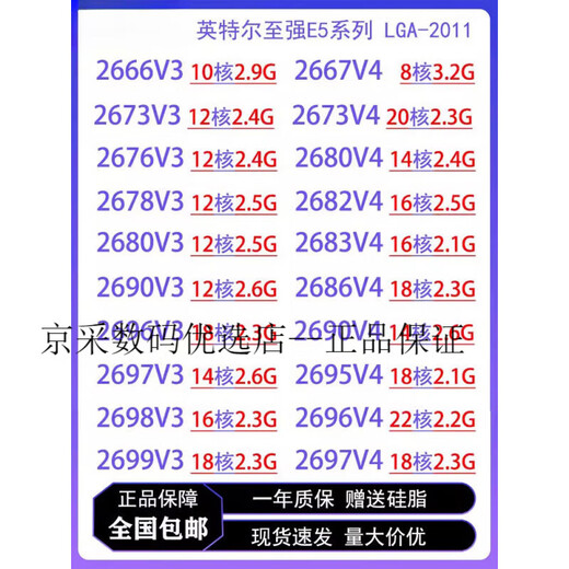 Intel E5 2666 2673 2676 2680 2683 2698 2697 2696 2686 2690V3 V4CPU E5-2666V3 10 Kerne 2,9g