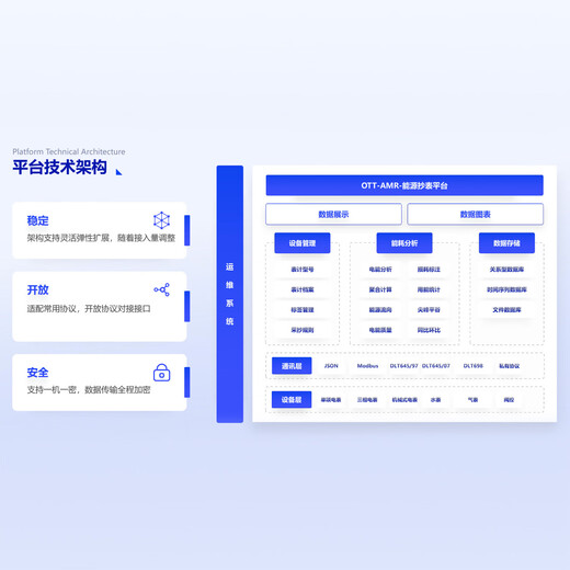 Tongyue Tiancheng Automático Remote Meder Platform de lectura Consumo de consumo de energía Sistema de gestión de gestión de agua inteligente prepa