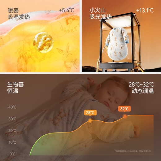 BETUS Baby Sleeping Bag Warm Ginger Constant Temperature Children's All-in-One Sleeping Bag Infant Anti-Kick Quilt Pajamas Autumn and Winter Medium Thick Cute Rabbit M