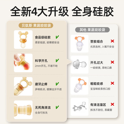 BETUS Bite Bag Baby Soothing Teething Gel Baby Fruit Feeding Device Silicone Teether Practical Two-piece Set - Bear + 3D Deep Pocket