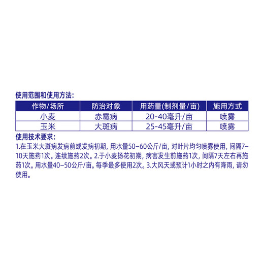 Lizhan 30% pyraclostrobin, pyraclostrobin, tebuconazole, wheat scab, corn leaf spot, pesticide and fungicide 1000g