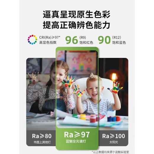 霍尼韦尔（Honeywell）照明同款led卧室灯吸顶灯现代简约圆形餐厅书房主卧 36W 全光谱显色Ra9737cm-三色
