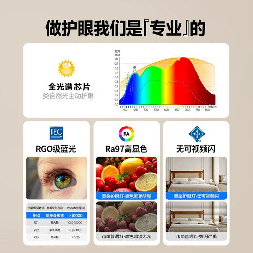 奥朵 AOZZO中古客厅灯吸顶灯2025新款超亮主灯原木奶油风大厅灯具全屋 客餐厅TCLE9273