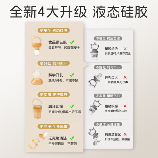 Dr. Ma (DOCTOR MA) Baby Chewable Fruit and Vegetable Food Supplementary Baby Fruit-Eating Artifact Feeding Chewable Teether and Molar Teeth Pushable Silicone M (4-month)) 6 Pack