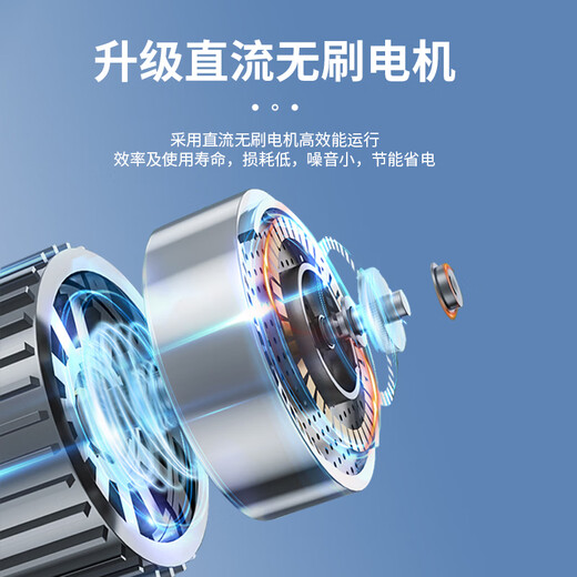 JANLLEN Telescopic Folding Floor Fan Air Conditioning Fan Rechargeable Electric Fan Home Bedroom Dormitory Office Desktop Fan Remote Control Timing Outdoor Portable Light Sound Desk Vertical Circulation Fan 9 Inch White 10800 mA/4 Levels/Removable and Washable/Night Light