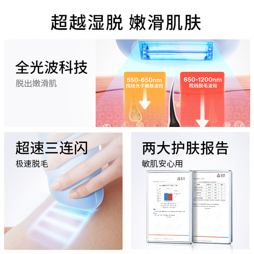 Ulike ME wet hair removal without price increase, sapphire freezing point hair removal device, 15% national subsidy, shaver for girls’ private parts, college students’ gifts for their girlfriends, wet and dry model ME Elf Blue